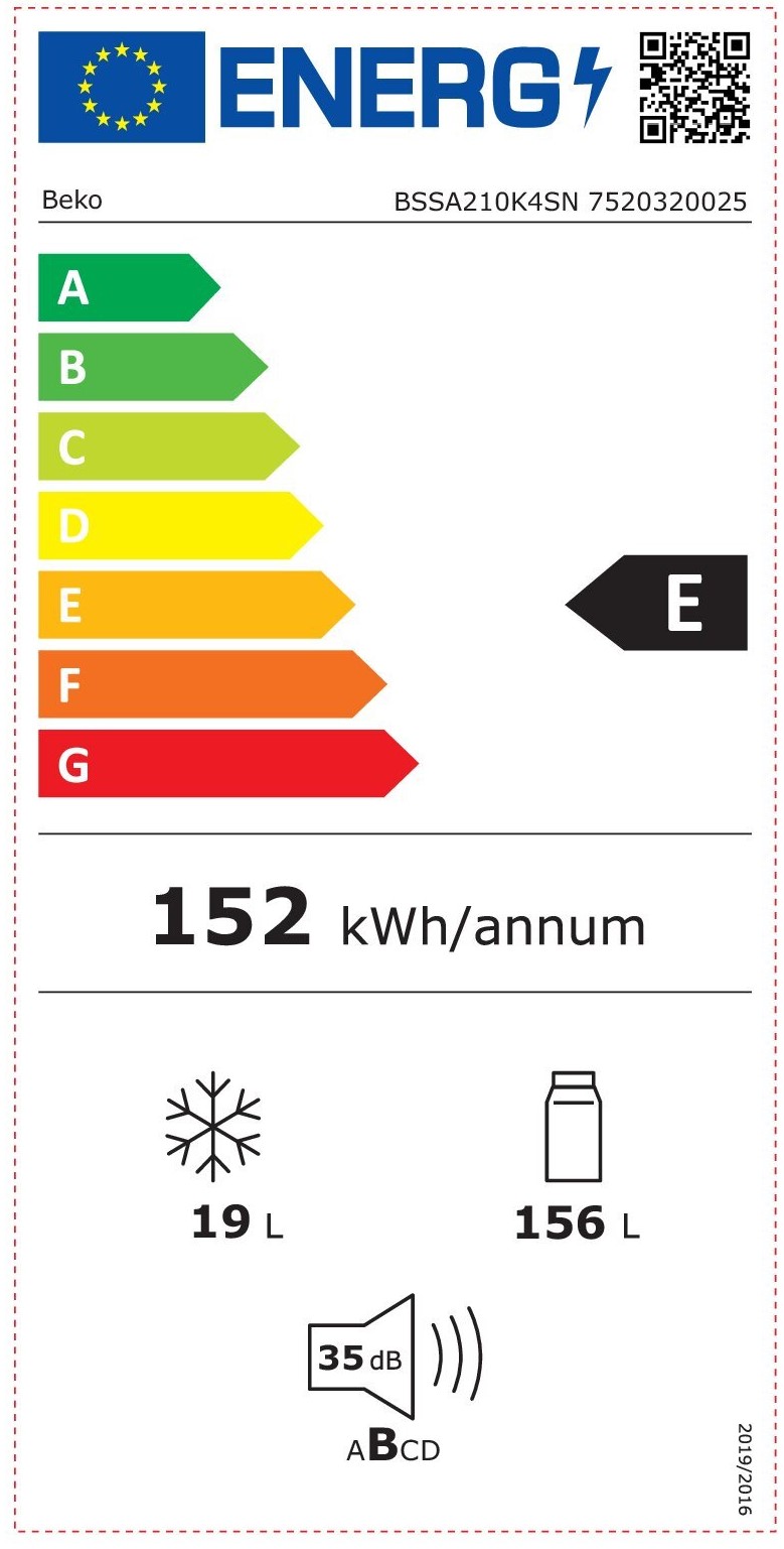 SK-E-G-A Energy