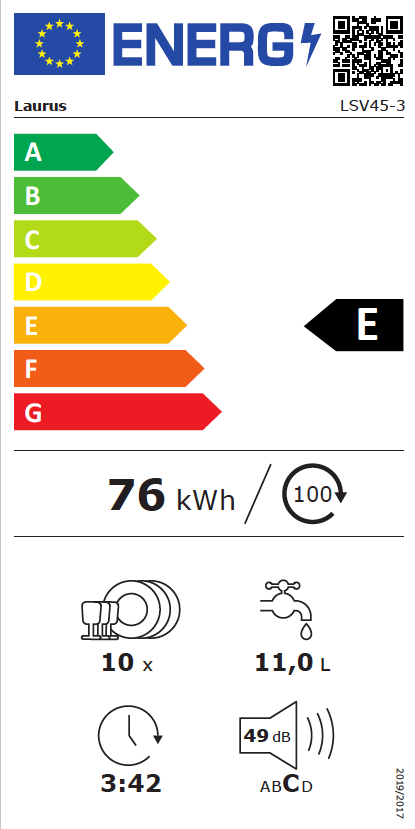 SK-E-G-A Energy