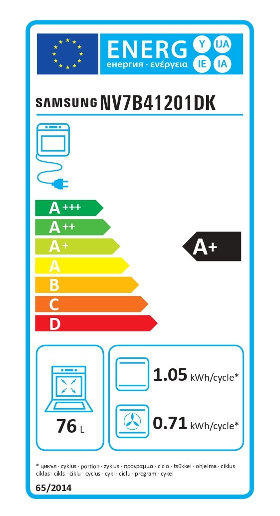 SK-A+ Energy